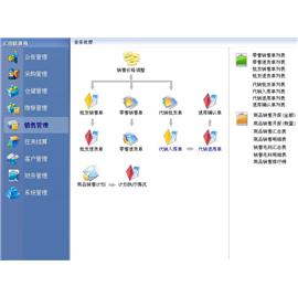 分销物流仓库管理系统
